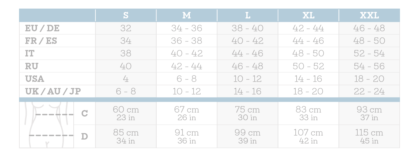 Underwear size tables of